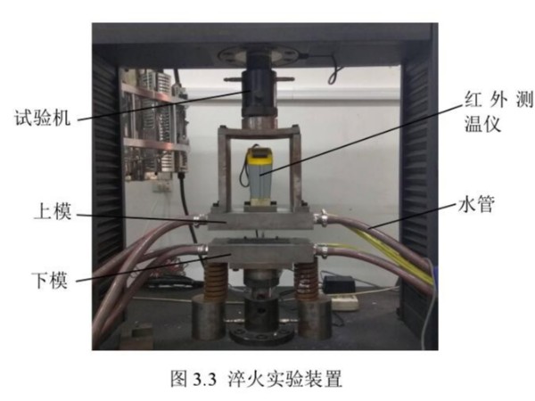 惠州五金沖壓件加工廠，熱沖壓設(shè)備介紹以及與冷沖壓的區(qū)別