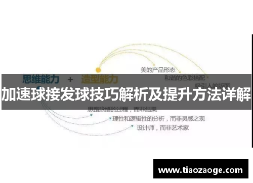 加速球接发球技巧解析及提升方法详解